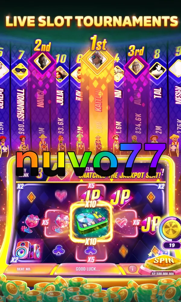 nuvo77 Masuk